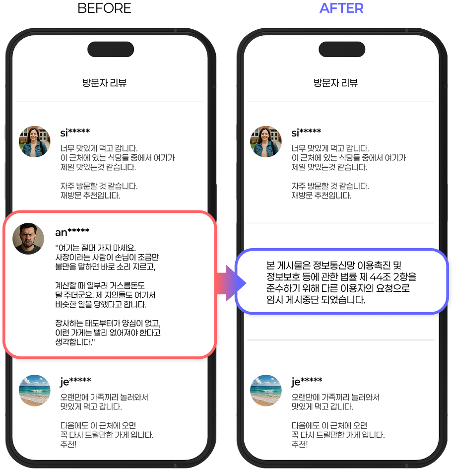 본게시물은 정보통신망 이용촉진 및 정보보호 등에 관한 법률 제 44조 2항을 준수하기 위해 다른 이용자의 요청으로 임시 게시중단 되었습니다.
