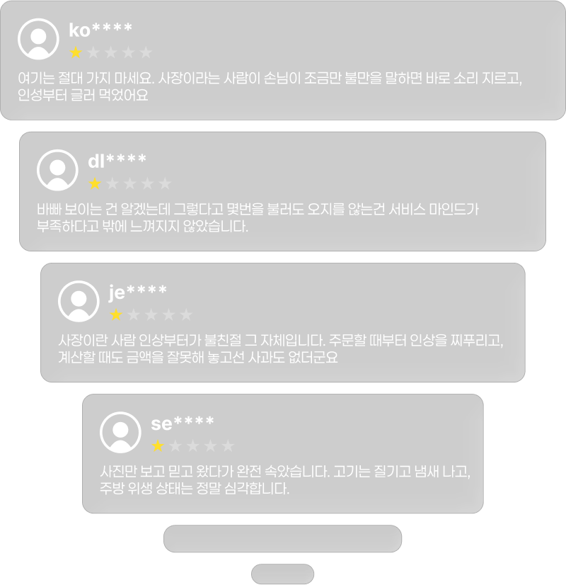 hate-review